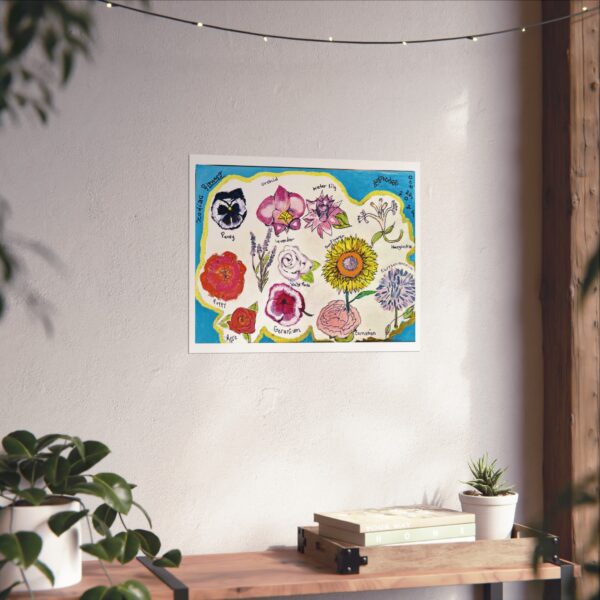 Zodiac Flowers – Vibrant Floral Fine Art Poster - Image 6